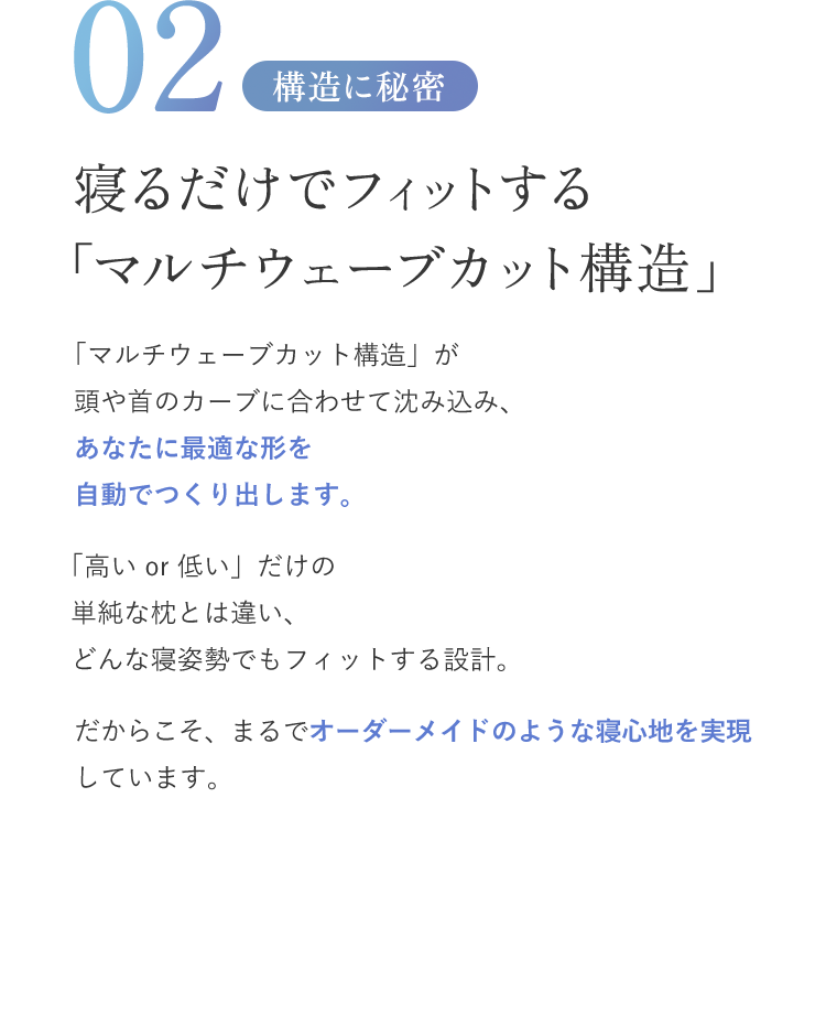 寝るだけでフィットする「マルチウェーブカット構造」「マルチウェーブカット構造」が頭や首のカーブに合わせて沈み込み、あなたに最適な形を自動でつくり出します。「高い or 低い」だけの単純な枕とは違い、どんな寝姿勢でもフィットする設計。だからこそ、まるでオーダーメイドのような寝心地を実現しています。