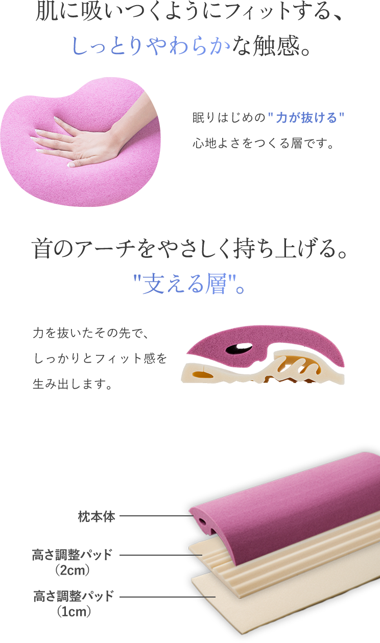 肌に吸いつくようにフィットする、眠りはじめの